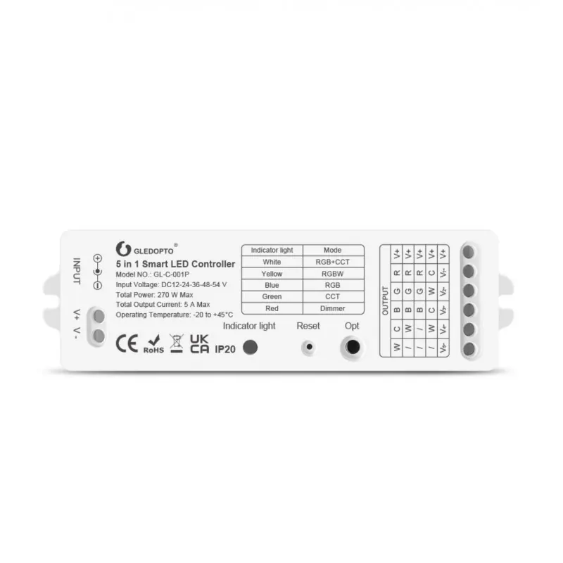 Contrôleur LED Gledopto pour ruban connecté