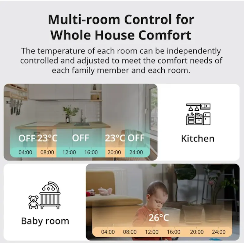 Tête thermostatique connectée pour chauffage pièce par pièce
